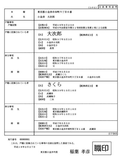 違い と 謄本 の 戸籍 抄本